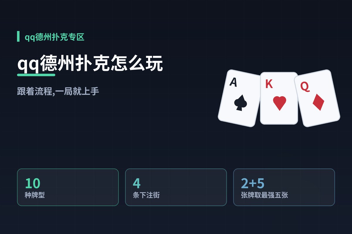 qq德州扑克怎么玩教学示意图:进桌流程、下注操作、摊牌判定、快速上手